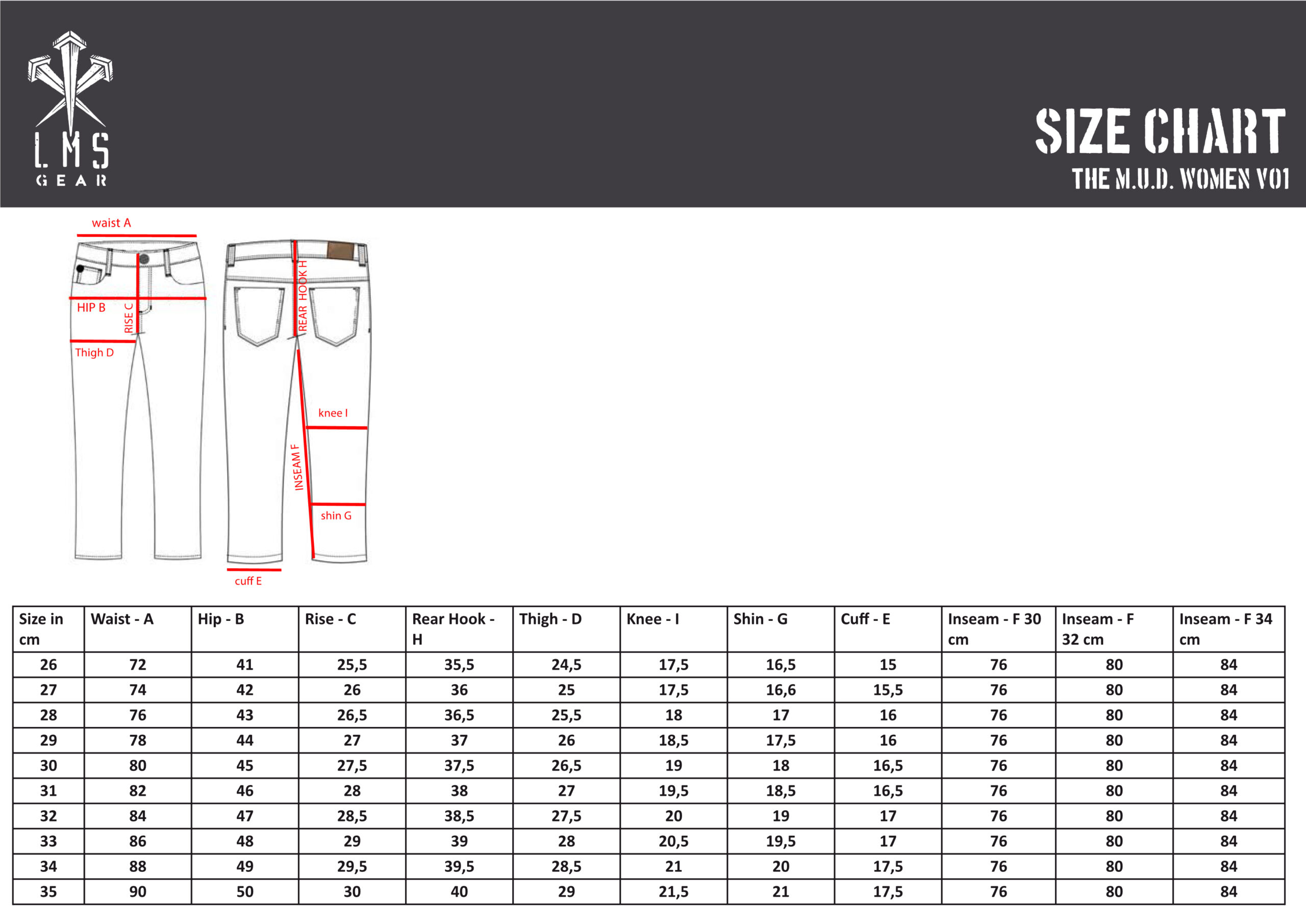 Size Chart LMS GEAR